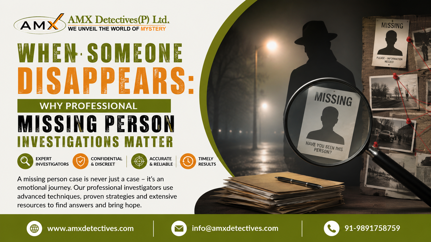 Detective Agency in Noida