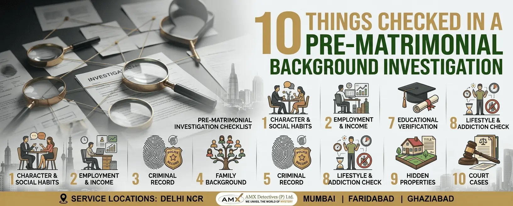 10 Things to Check Before Marriage: A Pre-Matrimonial Background Investigation Checklist